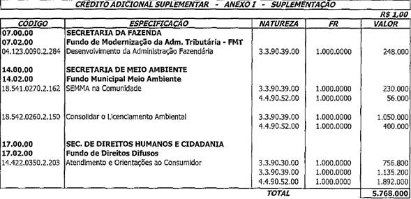 Descrição: A:\Agape\PROJETO SERRA 2019\HTML\D13312017_arquivos\image001.jpg