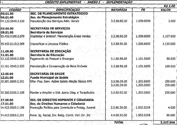 Descri��o: A:\Agape\PROJETO SERRA 2019\HTML\D14112017_arquivos\image001.jpg