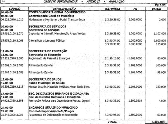 Descri��o: A:\Agape\PROJETO SERRA 2019\HTML\D14112017_arquivos\image002.jpg