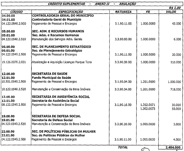 Descri��o: A:\Agape\PROJETO SERRA 2019\HTML\D14162017_arquivos\ANEXO II .jpg