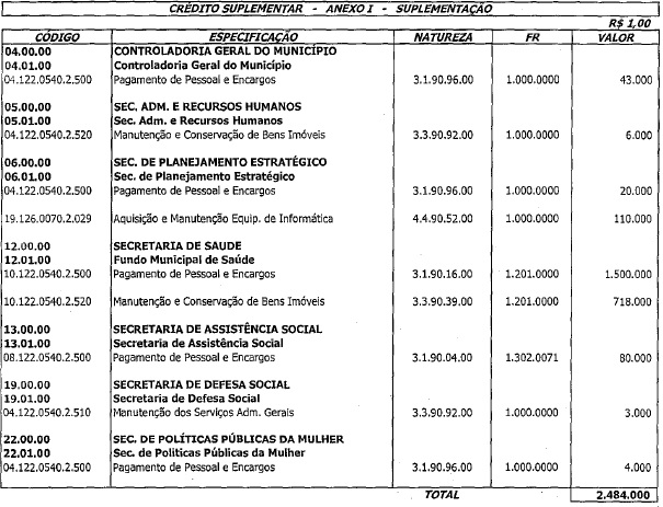 Descri��o: A:\Agape\PROJETO SERRA 2019\HTML\D14162017_arquivos\Anexo I .jpg