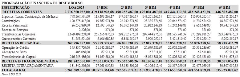 Tabela

O conte�do gerado por IA pode estar incorreto.