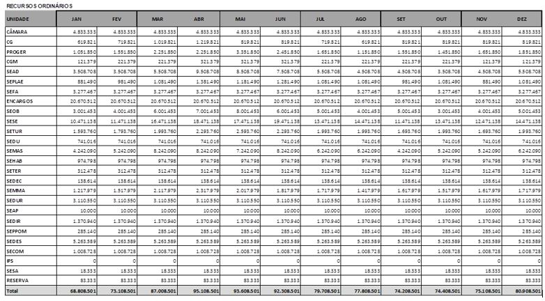 Tabela

O conte�do gerado por IA pode estar incorreto.