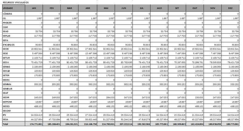 Tela de computador com texto preto sobre fundo branco

O conte�do gerado por IA pode estar incorreto.