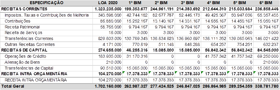 Descri��o: Descri��o: Z:\Agape\ATUALIZA��ES\PREFEITURAS\PM SERRA\html\D56842020_arquivos\image001.gif