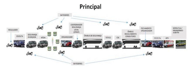 Descri��o: A:\Agape\PROJETO SERRA 2019\HTML\D76602016_arquivos\image004.gif